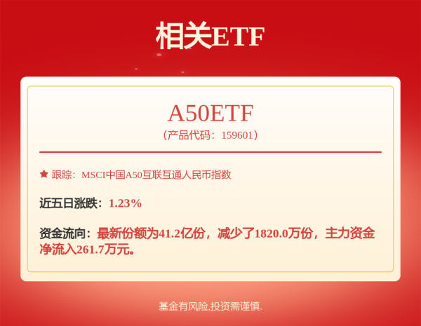 国华通配资 长盛同德主题混合: 长盛同德主题增长混合型证券投资基金招募说明书(更新)