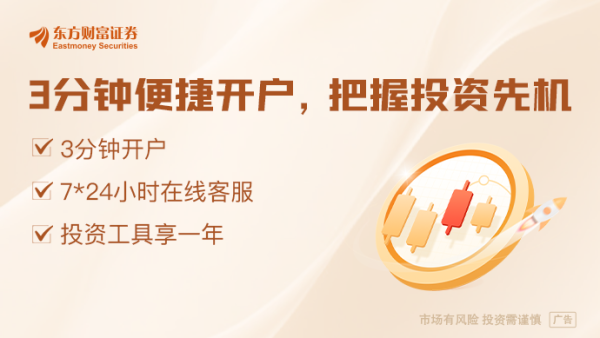 点登富 5个月新高！美联储最青睐通胀指标升温 如何影响降息前景